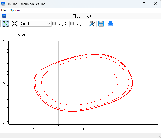 plotParametric実行結果